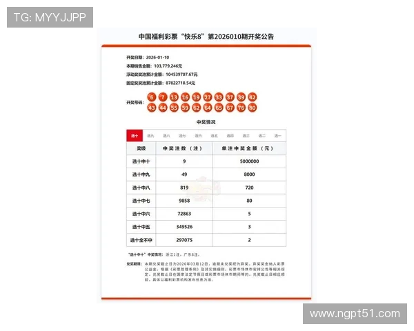 福彩开奖在线直播,最新开奖号码实时更新 福彩开奖在线直播,最新开奖号码实时更新
